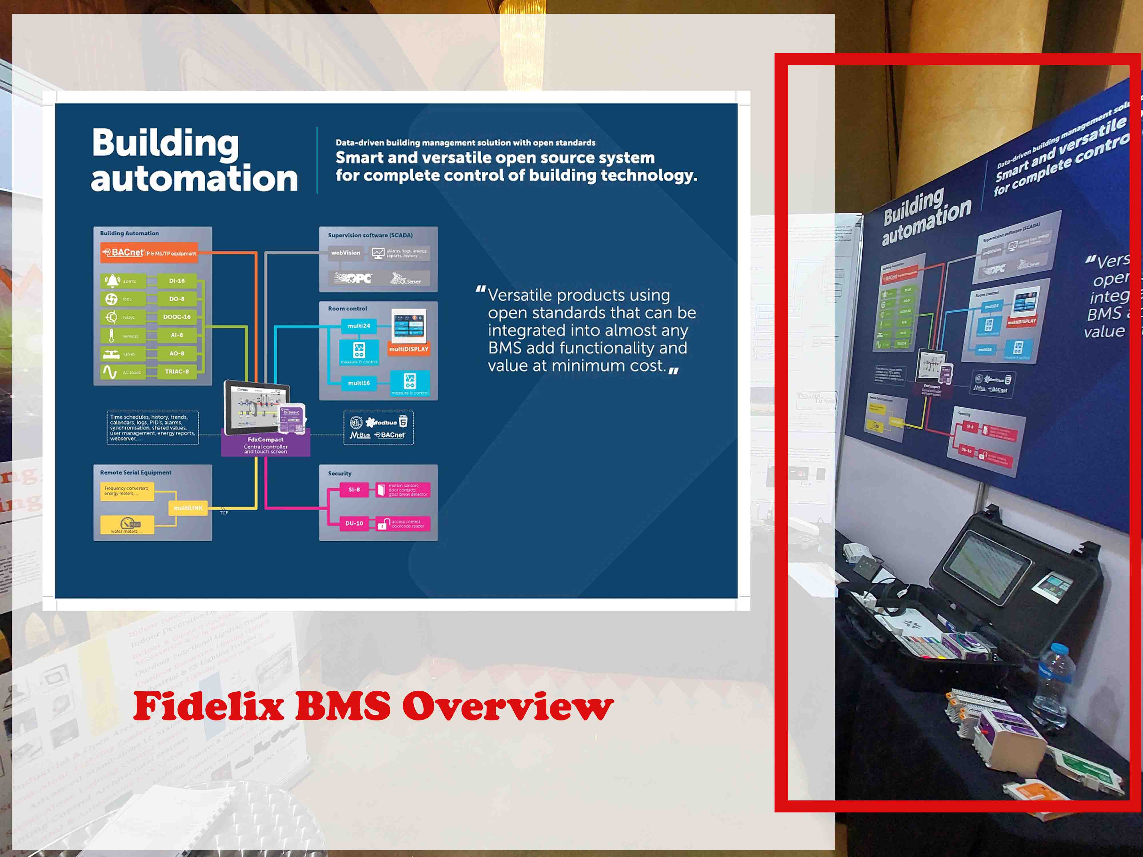 Fidelix BMS Overview